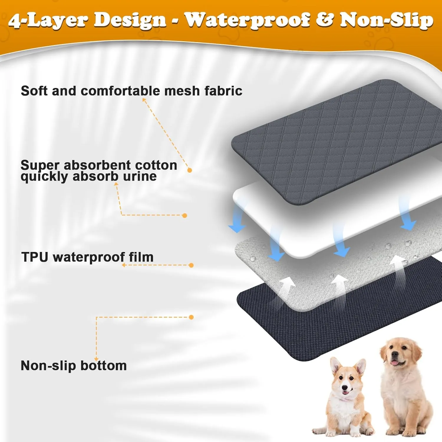 Ambreview 2 Pack Washable Pee Pads for Dog, 24''x 36'' Reusable Puppy Pads, Super Absorbent Dog Pee Pads Waterproof Whelping Pads, Non-Slip Pet Potty Pads for Floor, Playpen, Crate