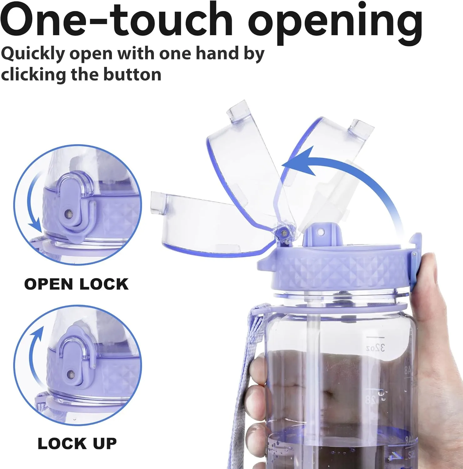 GOPPUS Clear Water Bottle With Straw 32oz Clear Sports Water Bottles Motivational with Time Marker Tritan BPA Free Clea Plastic Water Bottle Wide Mouth for Gym Travel Home School Office