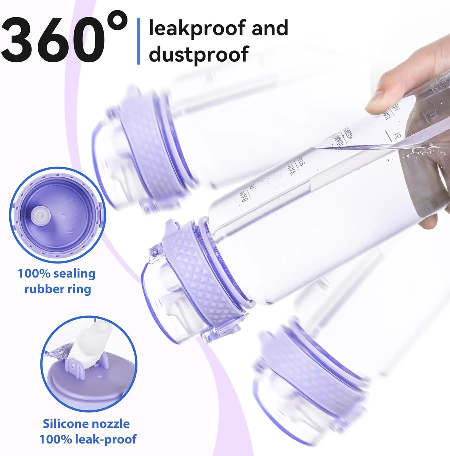 GOPPUS Clear Water Bottle With Straw 32oz Clear Sports Water Bottles Motivational with Time Marker Tritan BPA Free Clea Plastic Water Bottle Wide Mouth for Gym Travel Home School Office