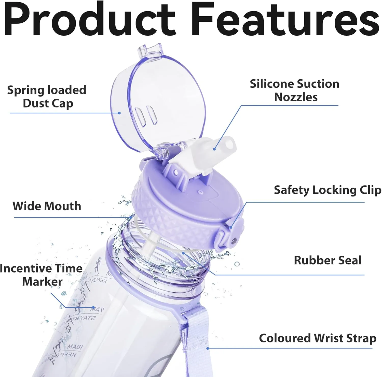 GOPPUS Clear Water Bottle With Straw 32oz Clear Sports Water Bottles Motivational with Time Marker Tritan BPA Free Clea Plastic Water Bottle Wide Mouth for Gym Travel Home School Office