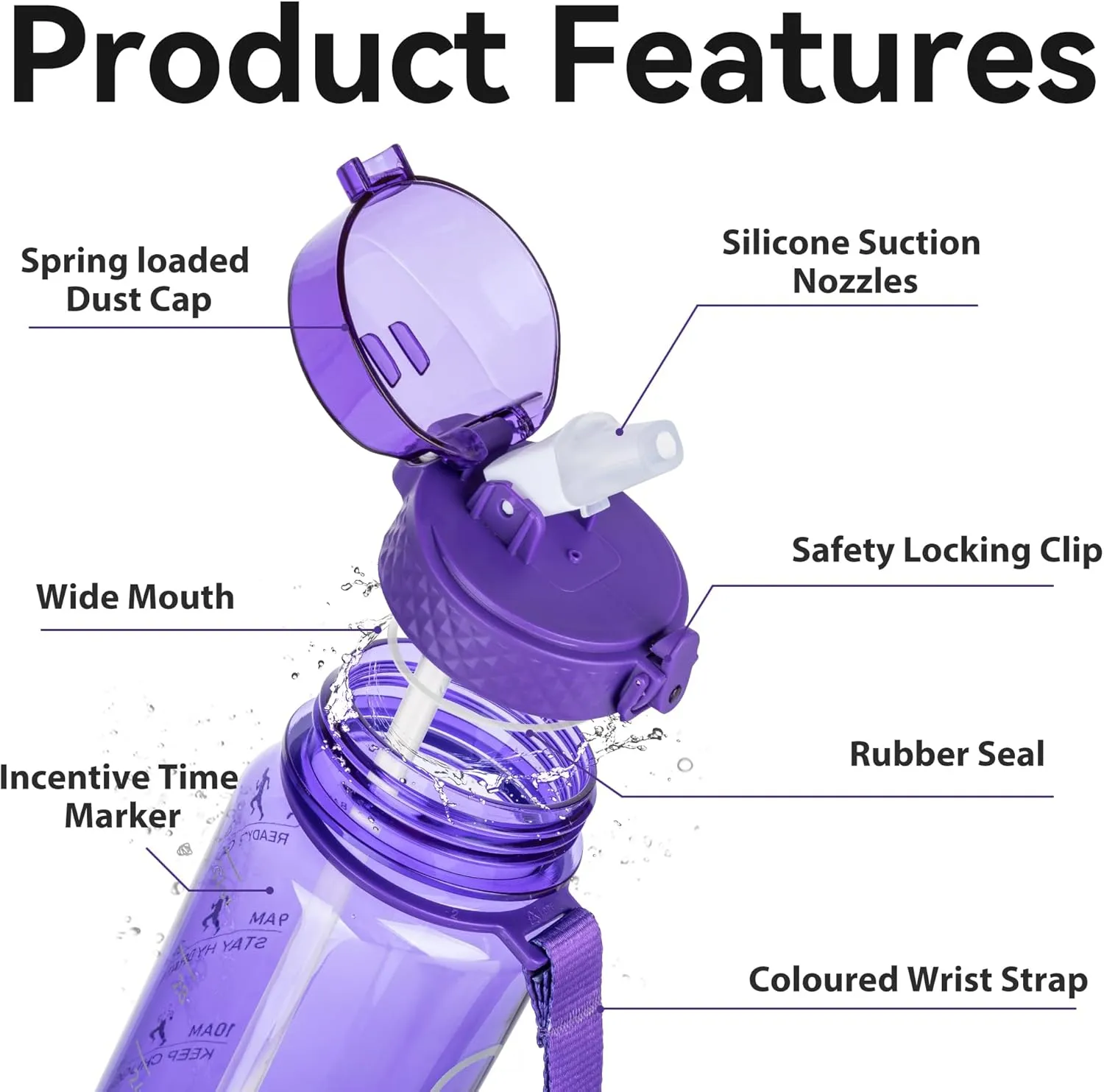 GOPPUS Clear Water Bottle With Straw 32oz Clear Sports Water Bottles Motivational with Time Marker Tritan BPA Free Clea Plastic Water Bottle Wide Mouth for Gym Travel Home School Office