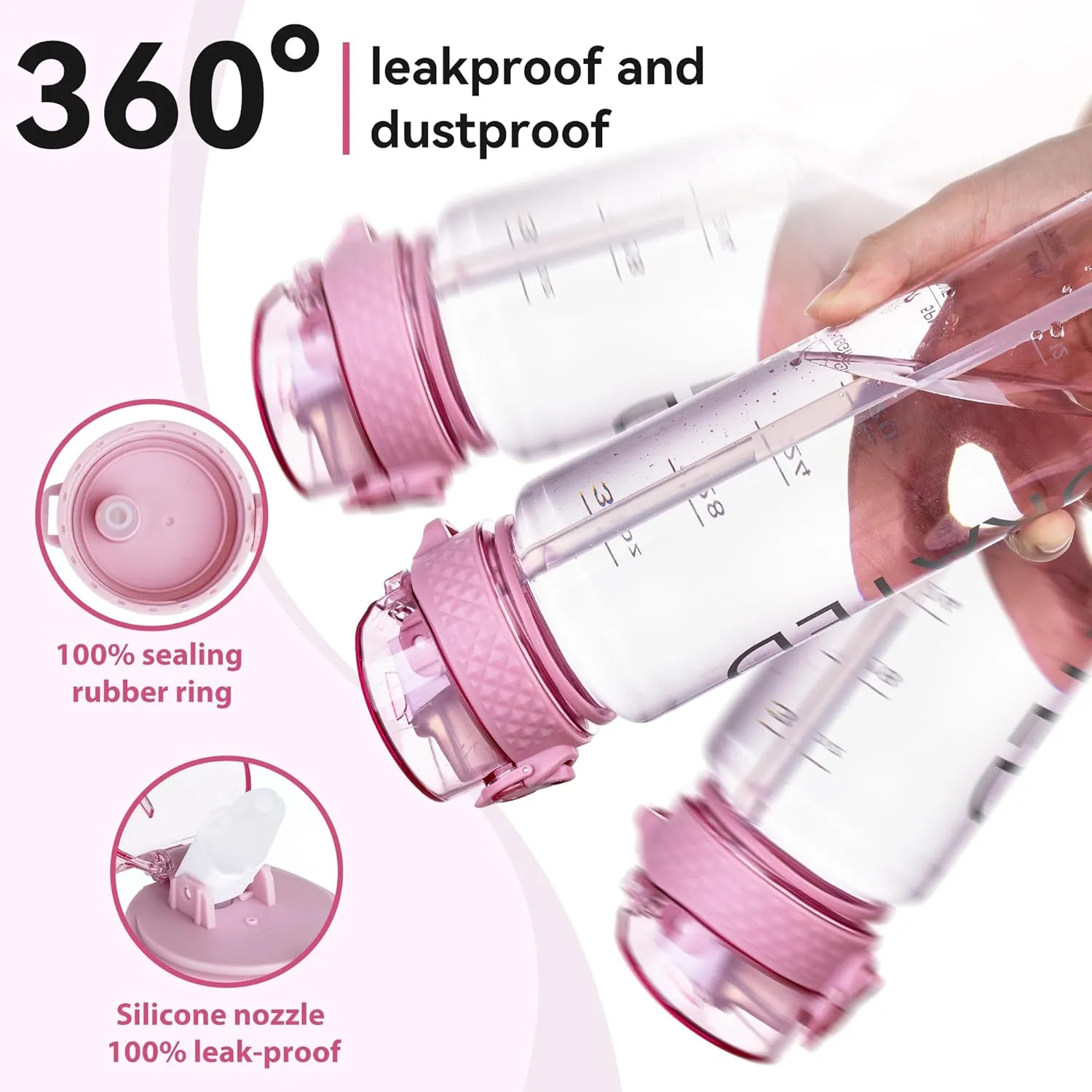 GOPPUS Clear Water Bottle With Straw 32oz Sports Water Bottles Motivational with Time Marker Tritan BPA Free Clear Plastic Water Bottle Wide Mouth for Gym Travel Home School Office