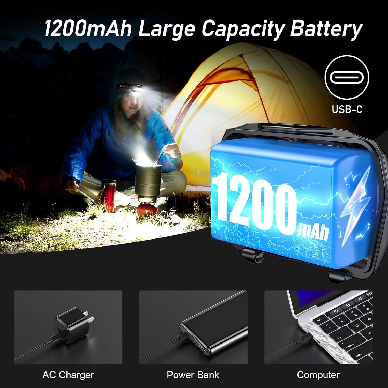 LED Headlamp Rechargeable,2000L Super Bright Dimmable Headlight Flashlight with Motion Sensor- 8 Modes,Spotlight&Floodlight&Red Light Combination,IPX5 Waterproof for Camping,Hiking - 2 Pack