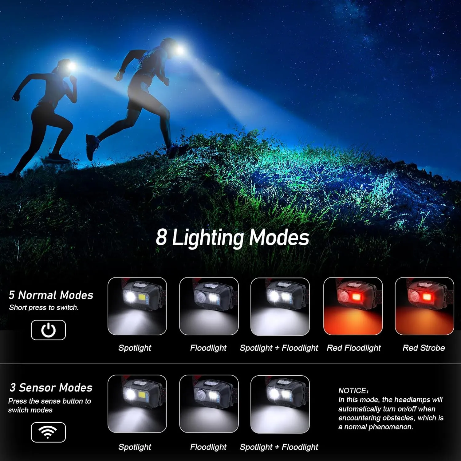 LED Headlamp Rechargeable,2000L Super Bright Dimmable Headlight Flashlight with Motion Sensor- 8 Modes,Spotlight&Floodlight&Red Light Combination,IPX5 Waterproof for Camping,Hiking - 2 Pack