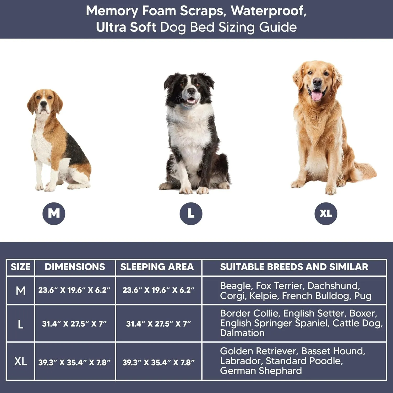 Memory Foam Dog Bed for Large Dogs- Waterproof Dog Bed Mat with Removable Washable Cover, Waterproof Lining and NonSkid Bottom.Green