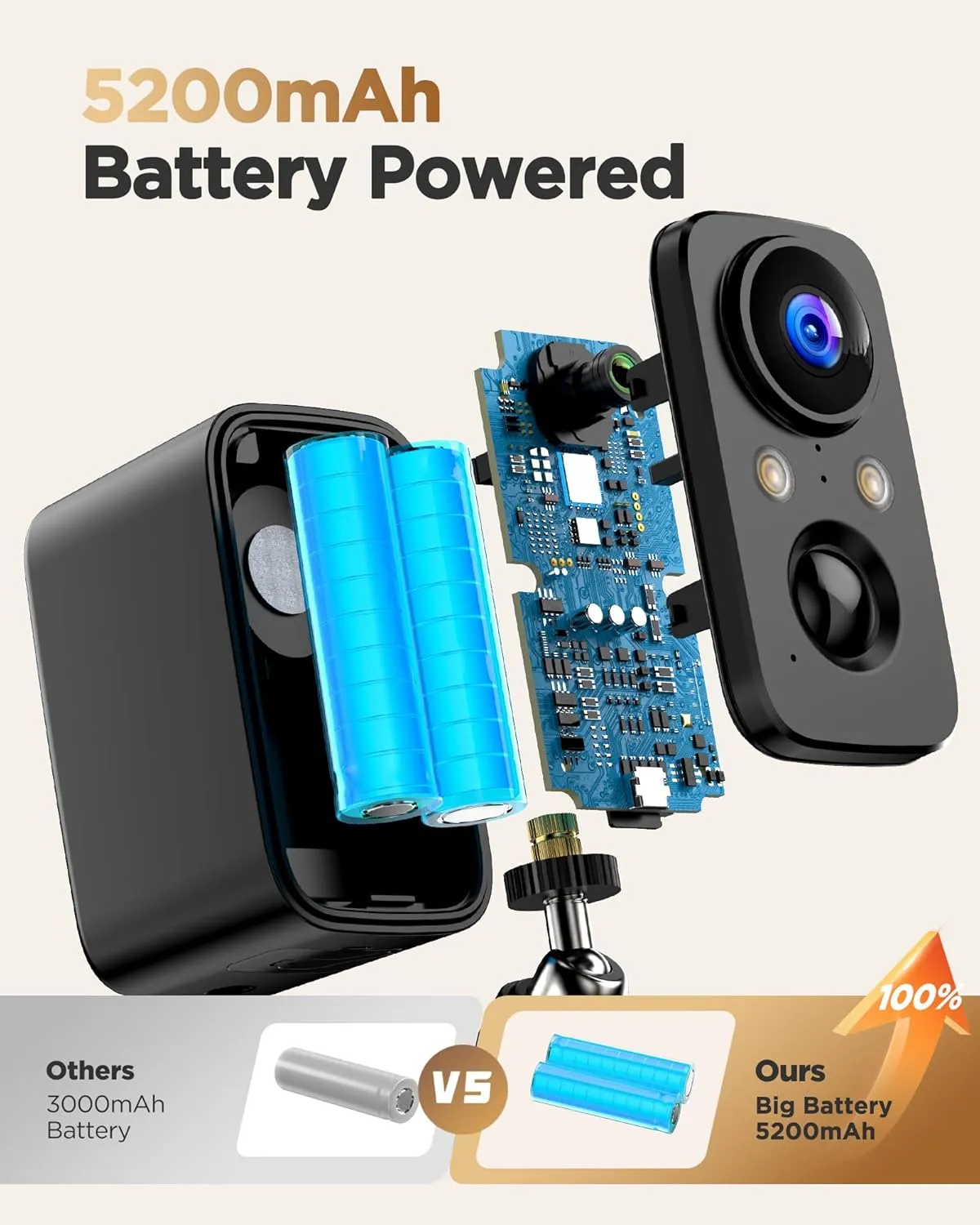Security Cameras Wireless Outdoor Battery: 2K WiFi Camera Indoor for Home Security System - House Cameras with Motion Sensor - Support SD Card/Cloud Storage