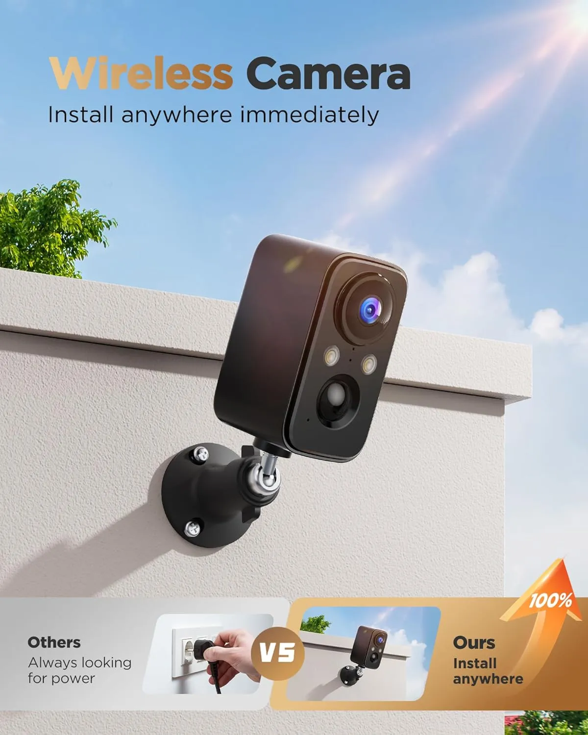 Security Cameras Wireless Outdoor Battery: 2K WiFi Camera Indoor for Home Security System - House Cameras with Motion Sensor - Support SD Card/Cloud Storage