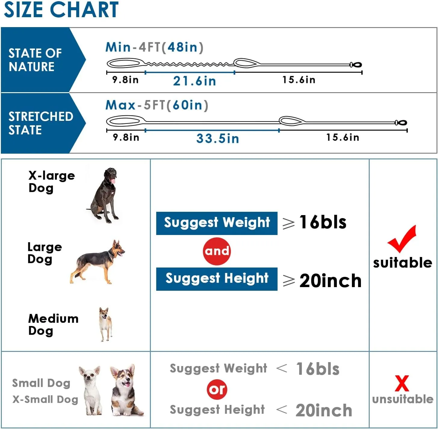 ThinkPet Dog Leashes Traffic Control Double Handle Leash, 2 Handles Leash Comfortable Padded Heavy Duty Bungee No Pull Reflective Lead with Car Seat Belt for Medium Large Dogs Training Walking Grey